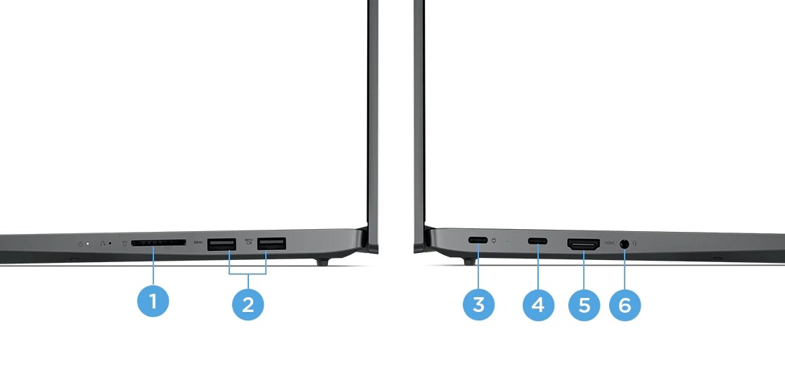 Lenovo IdeaPad Slim 570i (15.6型 第12世代インテル