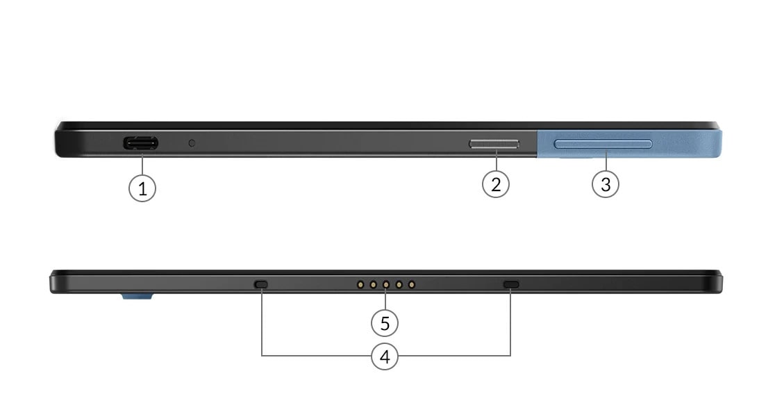 IdeaPad Duet Chromebook | 2-in-1 Chromebook | Lenovo India