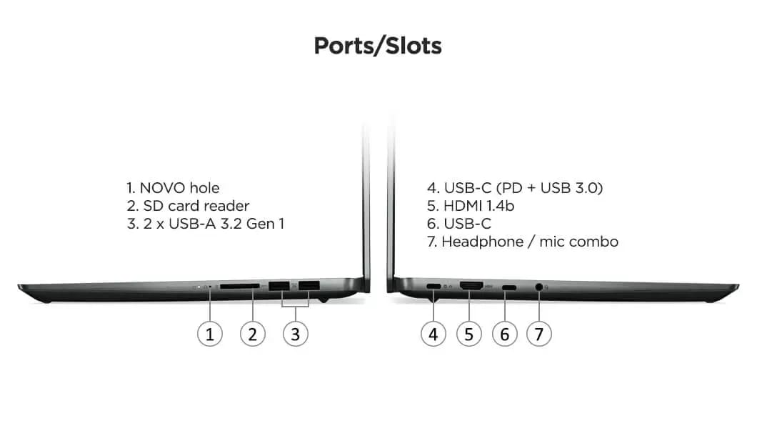 IdeaPad Slim 5 Pro Gen 6 (14, AMD)