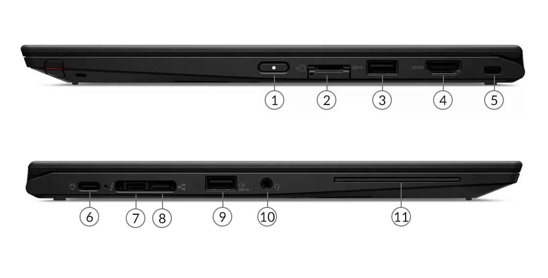 ThinkPad X13 Yoga | 13.3 business 2-in-1 laptop | Lenovo IN