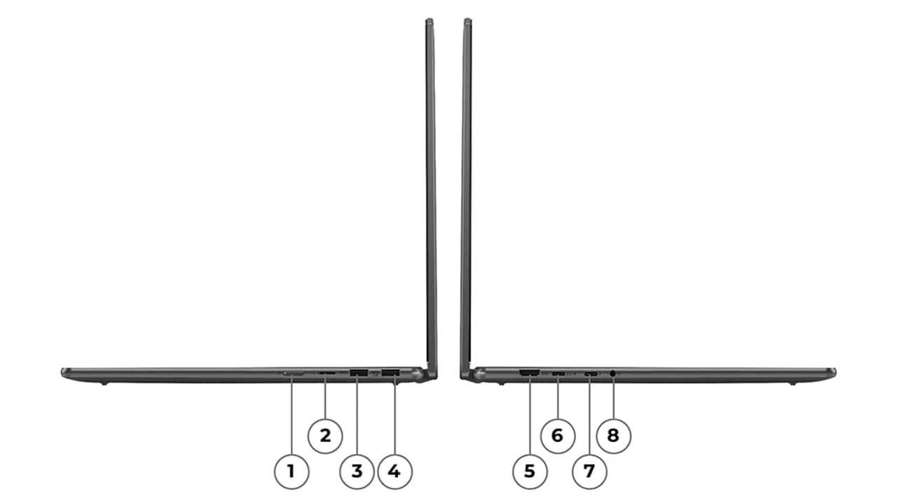 Left and right side profile view of Yoga 7i Gen 8 laptop ports