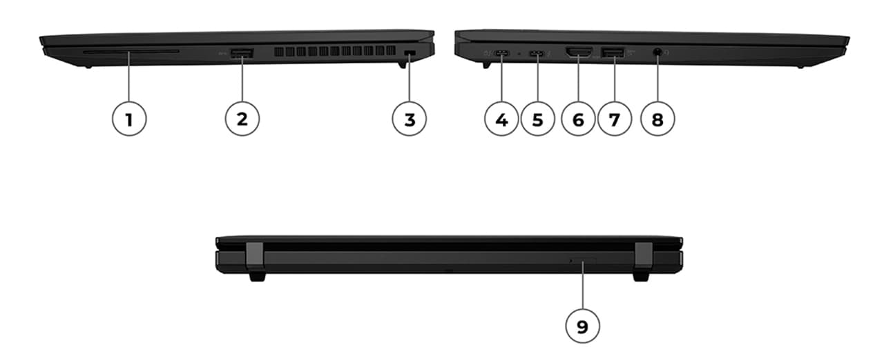 Right, left & rear ports on the Lenovo ThinkPad T14s Gen 4 laptop, numbered 1 – 9.