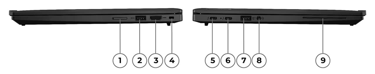 Side-view close-ups of a ThinkPad X13 Gen 4 laptop with ports numbered to match the list below