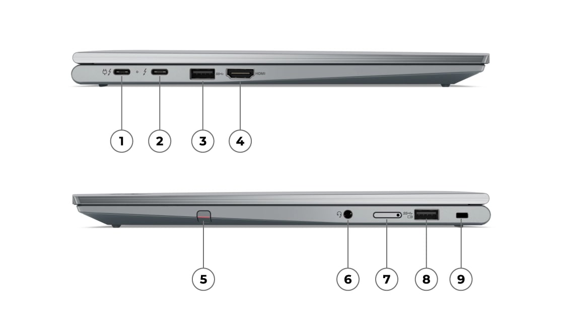 ThinkPad X1 Yoga Gen 8 | 35.56cms (14) inch enterprise-level Intel