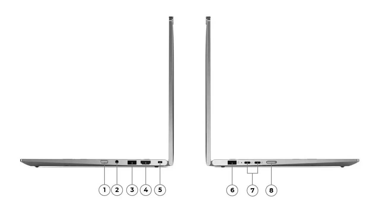 ThinkPad X1 2-in-1 Gen 10 14 Aura Edition ports and slots