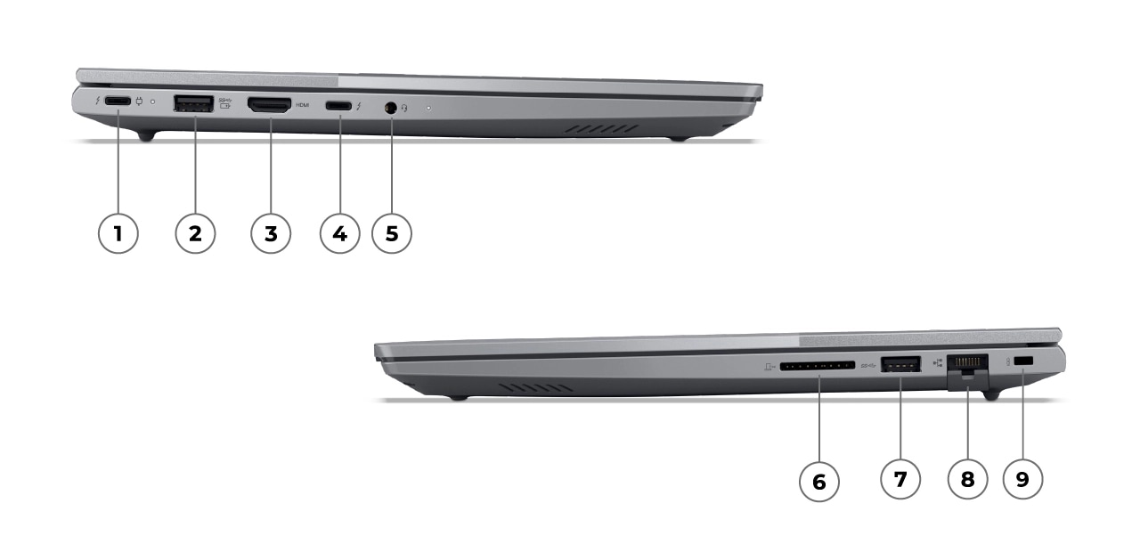 ThinkBook 14 Gen 9 ports and slots